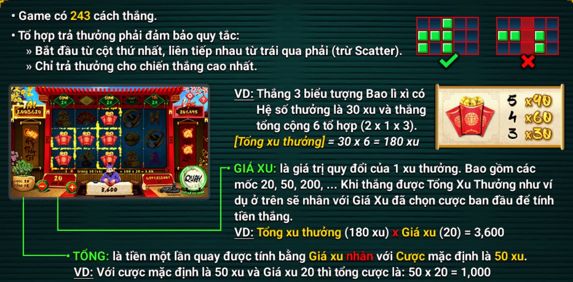 Luật chơi game nổ hũ Ông đồ Sunwin